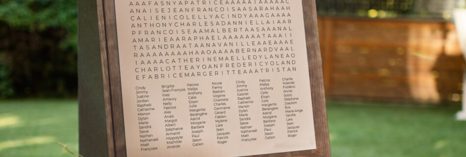 Mots-mêmés mariage annivesaires
